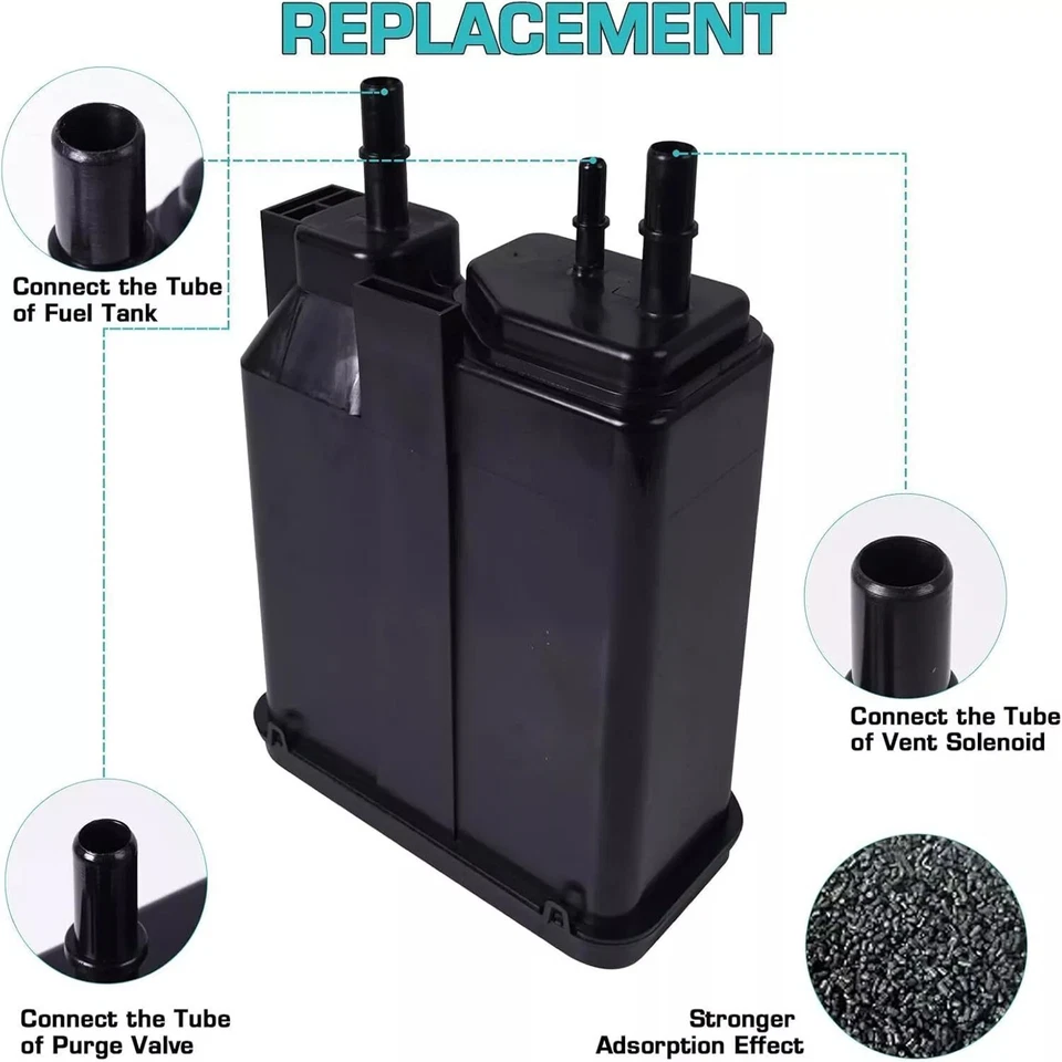 EVAP VAPOUR EMISSIONS CHARCOAL CANISTER 15137021 FOR 2004-2019 CHEVY SILVERADO Foto 2 de 4