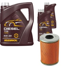 Filtre à huile BMW 525