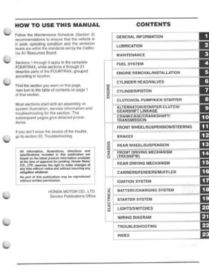 Honda 1990 TRX 200 ATV Service Manual