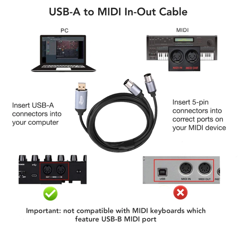  Cable convertidor de interfaz de entrada a salida MIDI de 5 pines para sintetizar teclado de música MIDI - Imagen 4 de 4