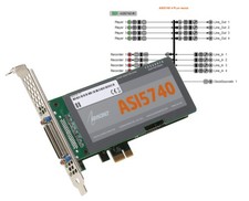 AudioScience ASI5740 Broadcast 4 Channel In/Out Balanced Analog PCIe Sound Card