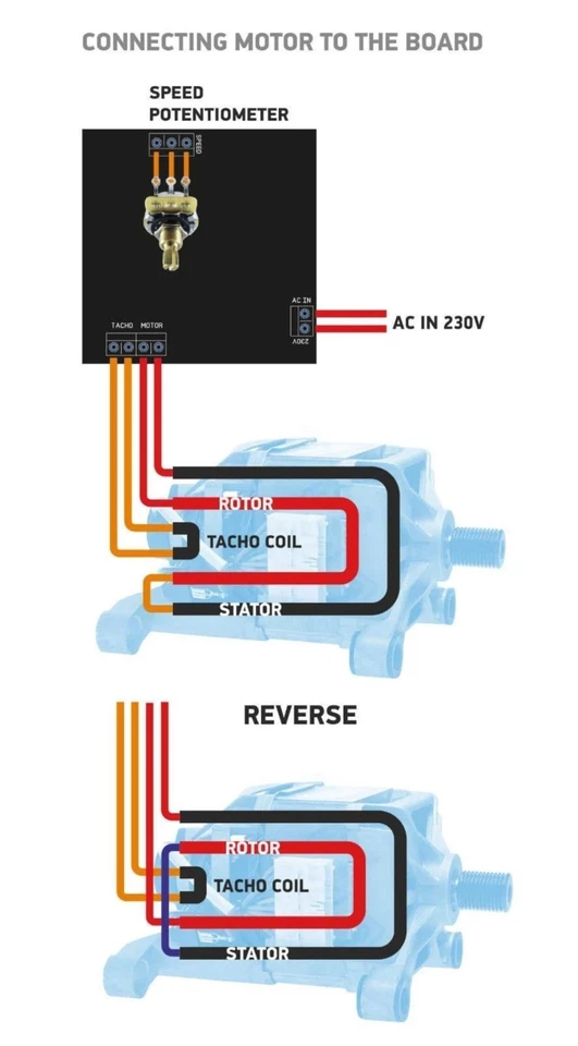 Drehzahlregelung für Universal   Waschmaschinen motoren   TDA1085C - Bild 3 von 4