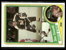 1984-85 Topps #73 Dino Ciccarelli