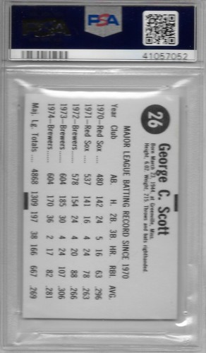 1975 HOSTESS # 26 GEORGE SCOTT ☆TWINKIES VARIATION☆ MILWAUKEE BREWERS PSA 9 MINT - Picture 2 of 2