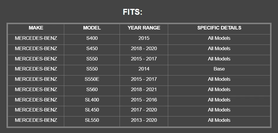 NUEVO Juego Pastillas Freno Traseras Genuinas Mercedes W222 Clase S S550 MAYBACH S550e + SENSOR Foto 2 de 2