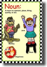 Noun - Language Arts Writing English POSTER