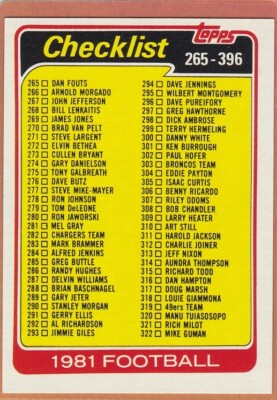 1981 TOPPS FOOTBALL CHECKLIST #389 UNMARKED NMMT/NMMT+ *A11899 | eBay