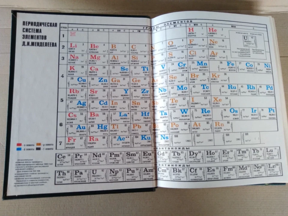 Juego de libros rusos vintage "Chemical Encyclopedia 3" y Physical Encycloped... - Imagen 4 de 4