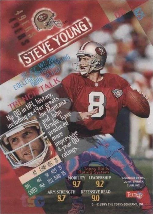 1994 Topps Stadium Club Steve Young #625