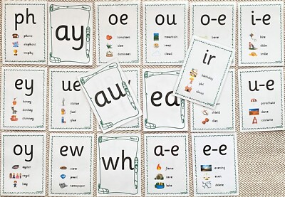 Printable PDF Double Sided Phonics Phases 2,3,4,5 Large A6 Flash Cards + Posters