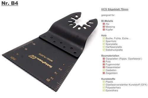 Zubehör Aufsätze Sägeblätter HM Bi-Metal Titan Diamant für Multitool Bosch u. a. - Bild 7 von 37