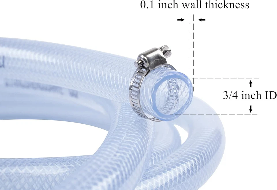 Durable 3/4" ID Clear PVC Tubing - Braided, 200 PSI, Ideal for Multiple Uses - Image 4 of 4