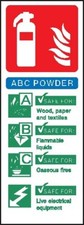 Image of Fire extinguisher - Carbon Dioxide Sign- Fire Safety - Mix & match