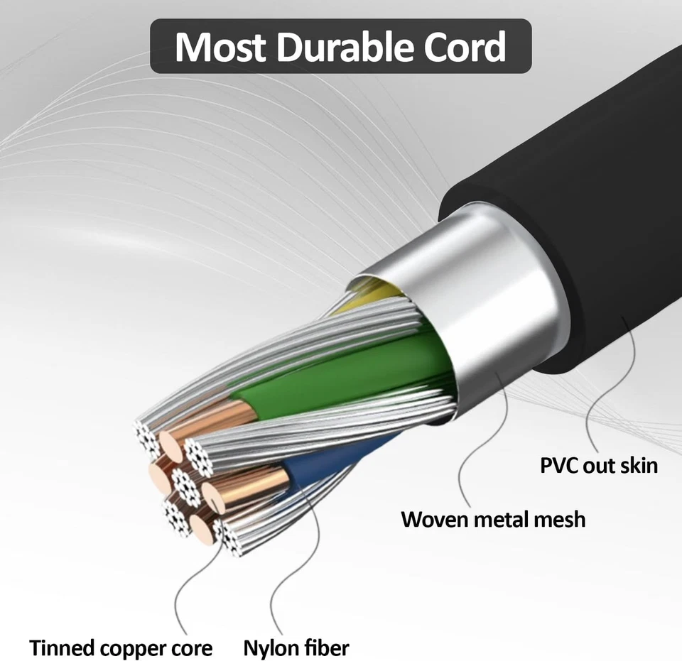 65W USB C Laptop Charger, Universal Fast Charger Replacement for HP, Lenovo, Del - Image 4 of 4