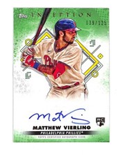 2022 Topps Inception Baseball Cards Checklist 16