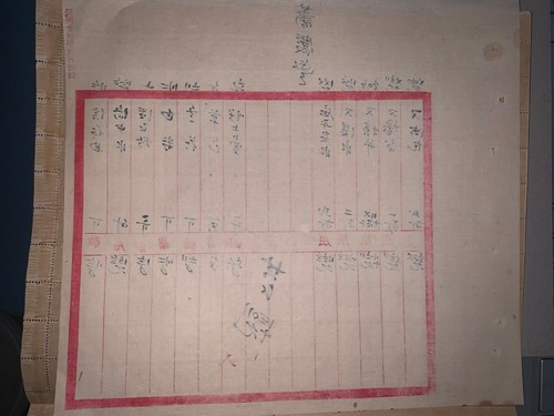 Malaya Japan occupation 1943 2c sheetlet 200pcs MNH - Picture 2 of 6