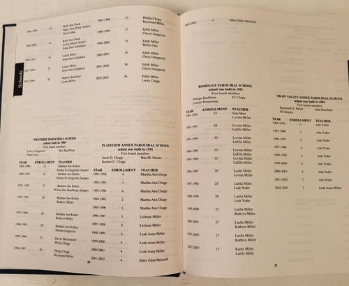 2003 Illinois Amish Directory - History People Genealogy Reference Book - Rare! - Picture 5 of 18