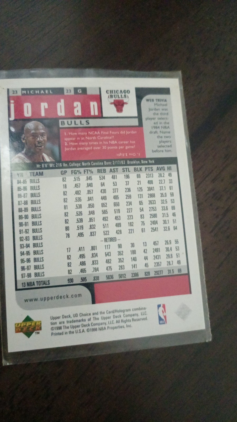1998-99 Upper Deck UD Choice - Michael Jordan #23 view 2