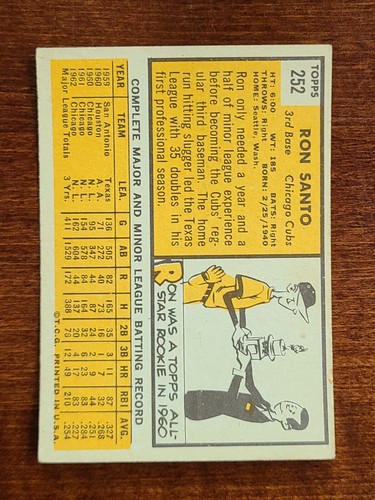 Tarjetas de béisbol Topps 1963 completan tu conjunto que elijas elegir cada una #151 - 300 - Imagen 155 de 203