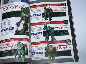 Sunrise Eiyuutan Sega Dreamcast Complete Data Book Guide Japan import US Seller