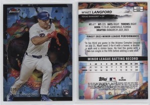 2024 Topps Finest Rare Sky Blue Refractor /150 Wyatt Langford #226 Rookie RC
