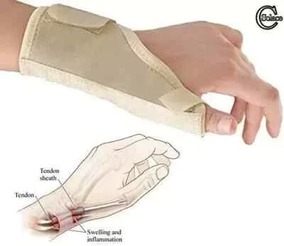 SOLACE CARE Thumb Spica Support Brace For Carpal Tunnel Broken Sprain Dislocation & Injury