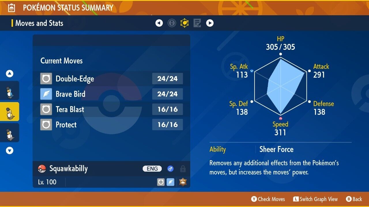 Squawkabilly (Yellow Plumage) (Pokémon GO): Stats, Moves, Counters,  Evolution