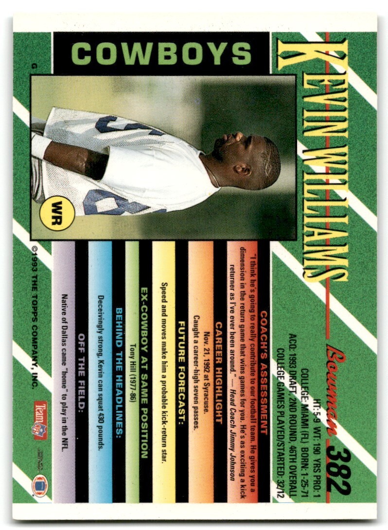 1993 Bowman Kevin Williams #382 RC Dallas Cowboys | eBay