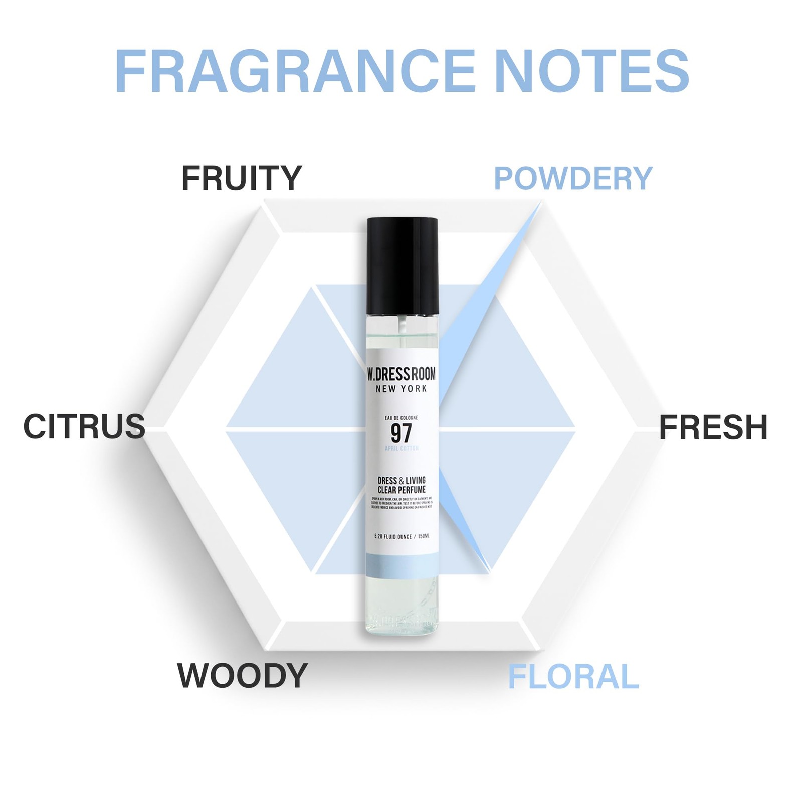 Natural Textile Deodorizer Spray 2.36 Fl Oz Long Lasting Odor Neutralizer