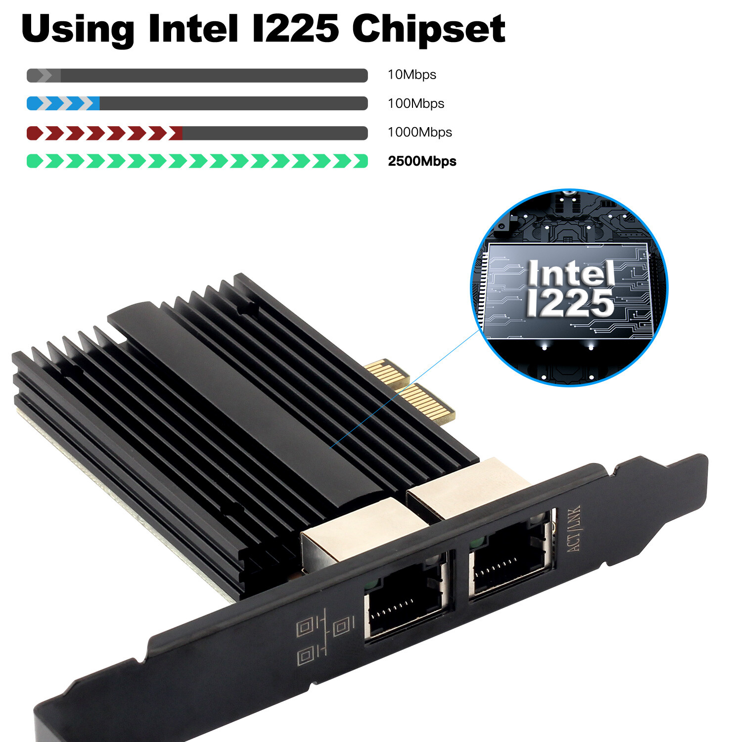 Dual Port 2.5G Gigabit LAN Gaming Card Network Card Intel I225 PCI-E x1 ...