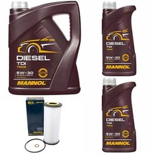 Motoröl Set MANNOL Diesel TDI 5W-30 API 7 Liter + Ölfilter für Alfa Romeo 159