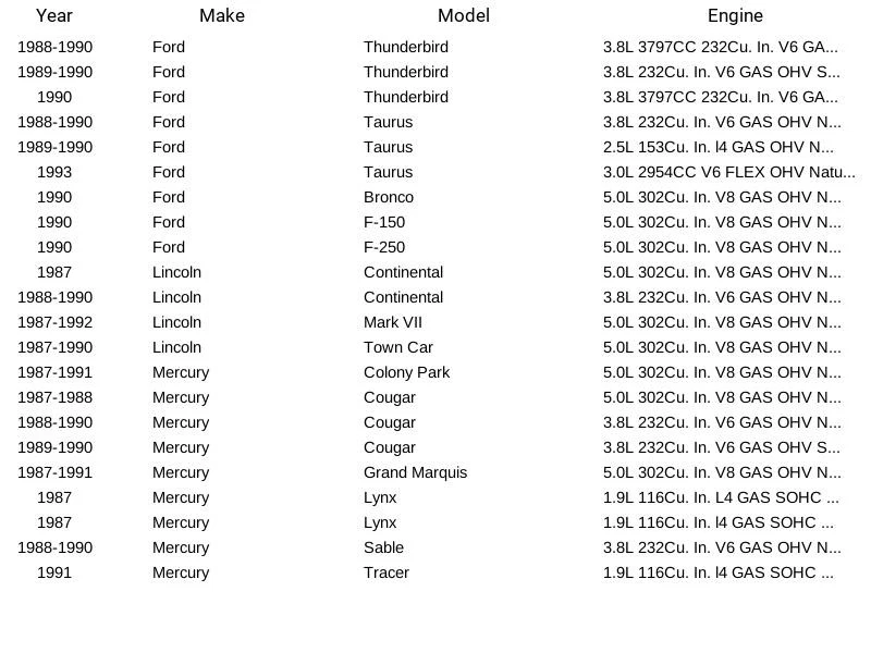 Sensor de oxígeno Denso 234-3002 para Ford Lincoln Mercury E-150 Econoline 1986-1994 Foto 4 de 4