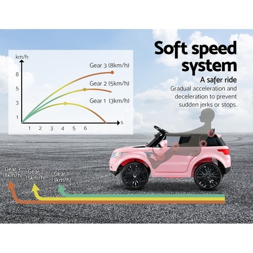 Range Rover Kids Ride On Car Electric 4WD with Remote Control 12V Toys Pink New - Picture 4 of 13