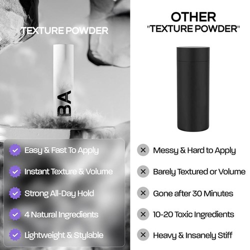 Based on-Bodyworks-Hair-Texture Powder,Ins tant Volume &-Texture Lightweight hot - Imagen 6 de 8