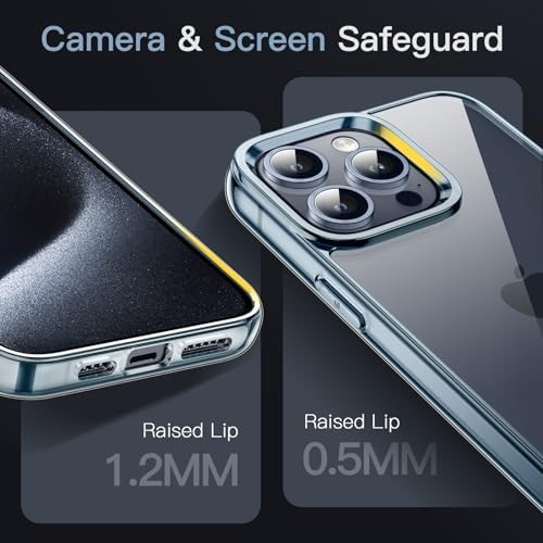 Case for iPhone 15 Pro Max 6.7-Inch, Non-Yellowing Shockproof Phone Bumper Cover - Picture 4 of 7