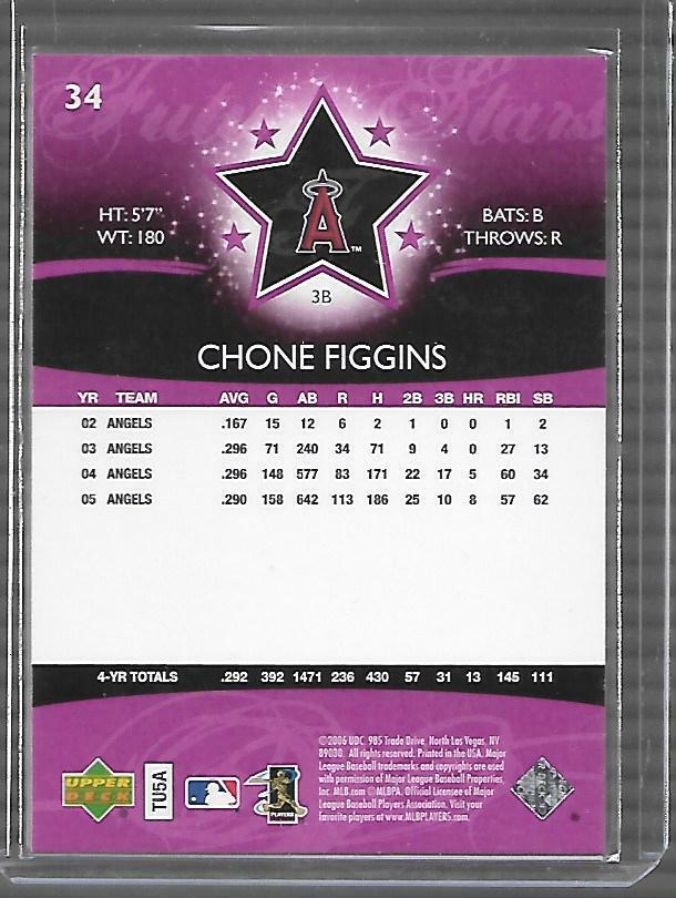 2006 Upper Deck Future Stars Purple #34 Chone Figgins Numbered to /1799 Angels 2006 Upper Deck Future Stars Purple #34 Chone Figgins Numbered to /1799 Angels