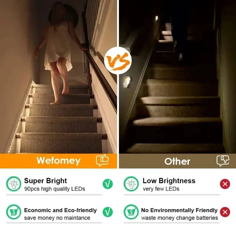 5M PIR Sensor de Movimiento LED Tira Lámpara 5V LED Bajo Gabinete Lámpara Cinta Cinta Foto 2 de 4