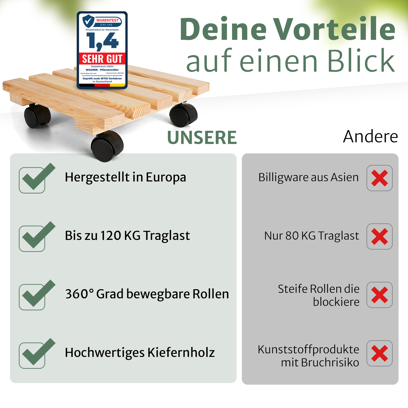Bild 6 von 7