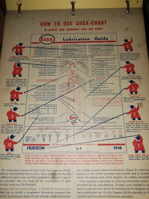 1940-1949 Esso Dealer Lubrication Lube Service Guide Hard Binder 