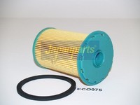 Kraftstofffilter Japanparts FC ECO075 FÜR Ford Treibstofffilter