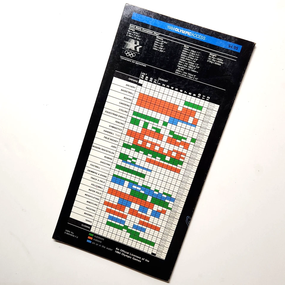 1984 Los Angeles Olympic Access TV Viewers Guide by Richard Saul Wurman. XLNT - Image 3 of 4