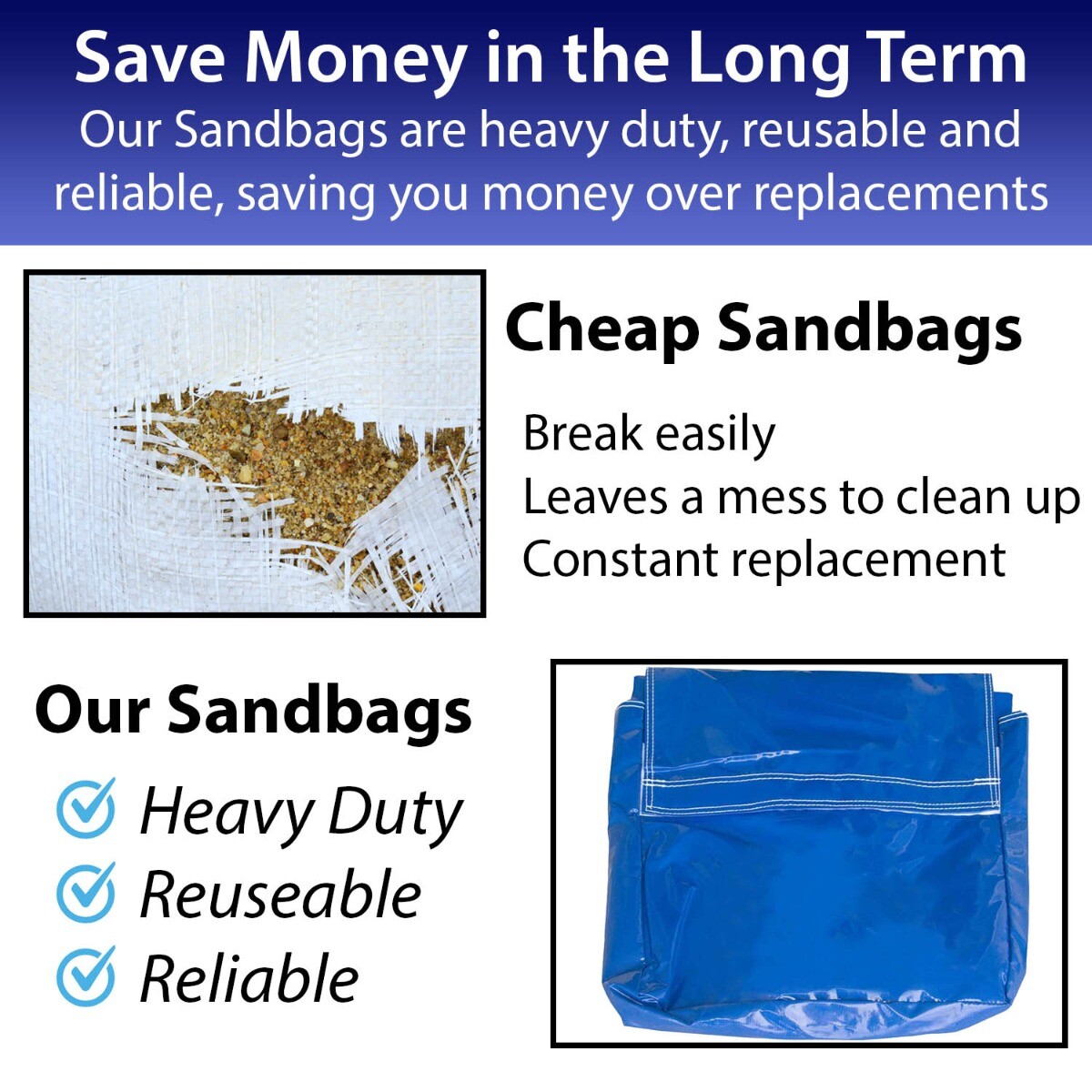 White Vinyl Sandbag Cover Anchor Weight 50 Lb Capacity Heavy Duty 50