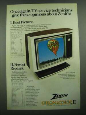 1976 Zenith Celebrity II Model SH2331X TV Ad - Once Again