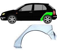Radlauf FüR Skoda Fabia I 1999 – 2007 Links