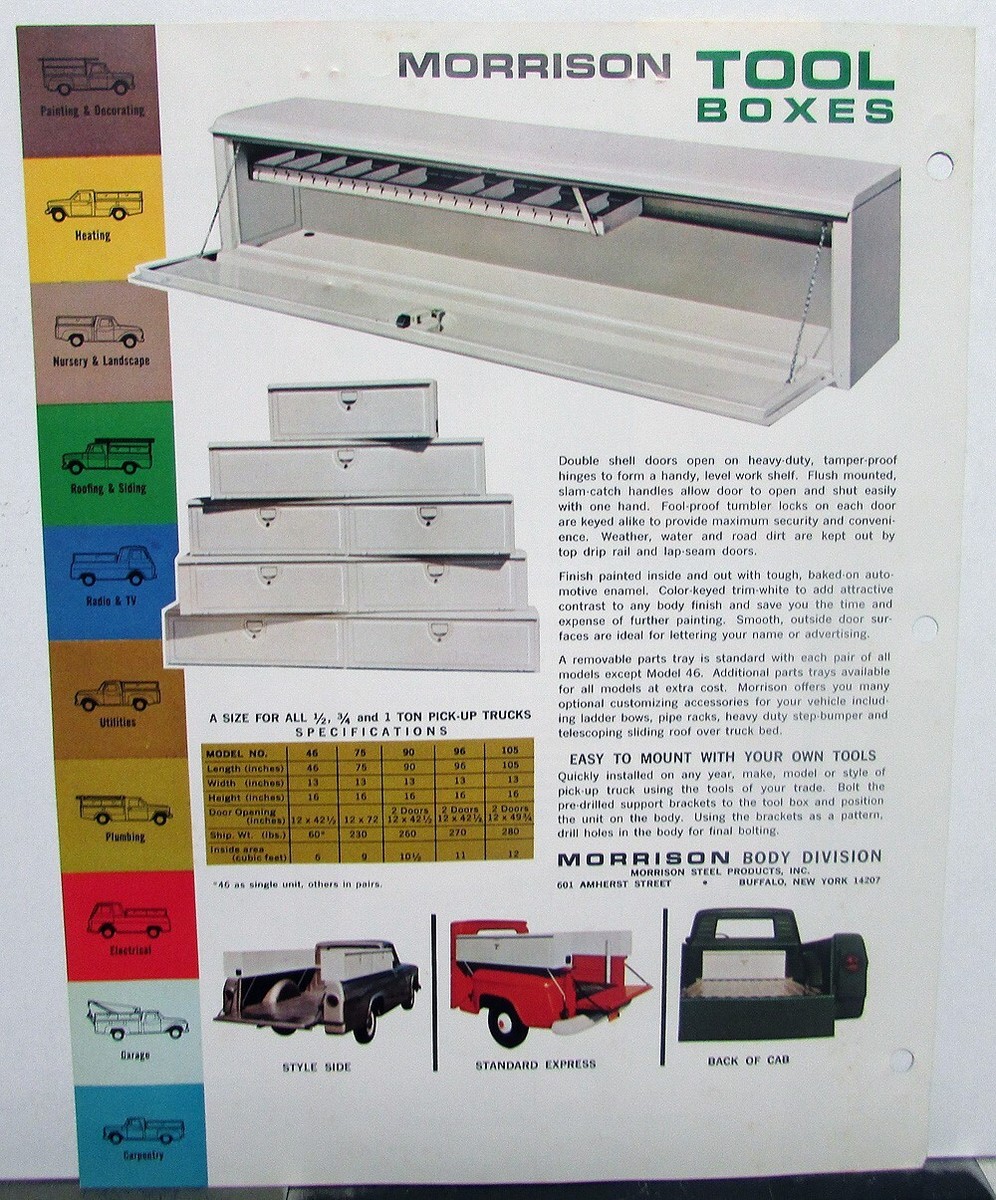 1963 Morrison Pickup Truck & Service Bed Tool Boxes Sales Data