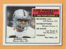 Marcus Allen