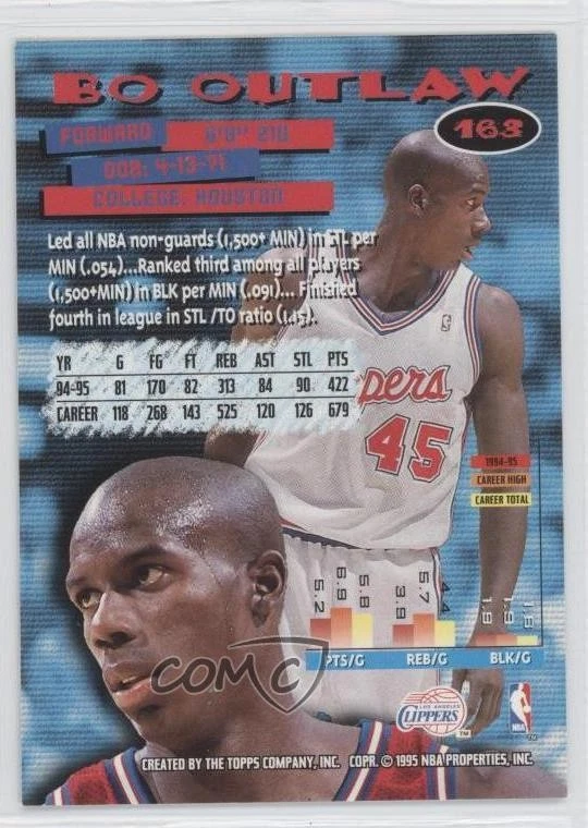 1995-96 Topps Stadium Club Bo Outlaw #163 - Image 2 of 2