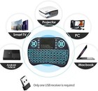 SuperBox S4 S5 S6 S7 Pro Max Ultra Prime Android TV Box Remote Control — photo 4