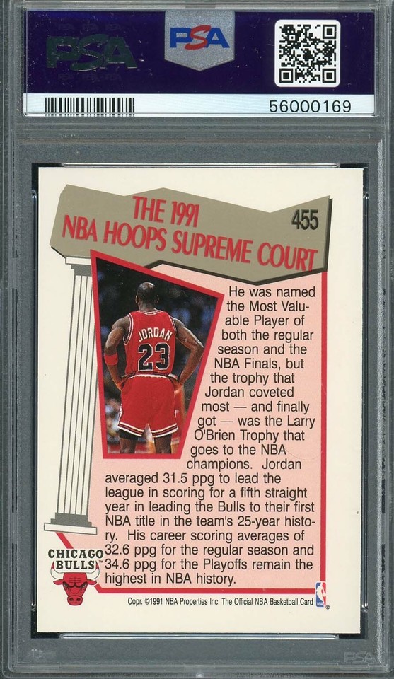 Michael Jordan 1991 Hoops Basketball Card 455 Graded PSA 8 EBay michael-jordan-1991-hoops-basketball-card-455-graded-psa-8-ebay