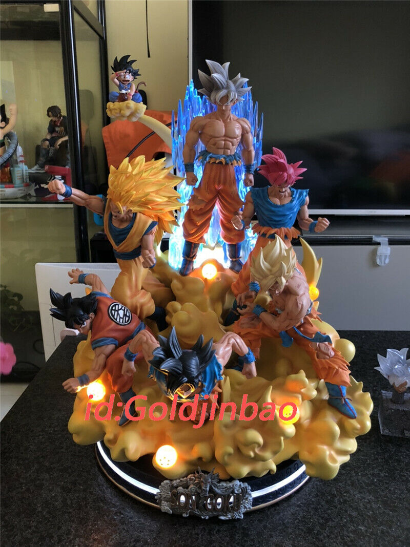 A goku figure i modified/painted into drip goku lol : r/AnimeFigures